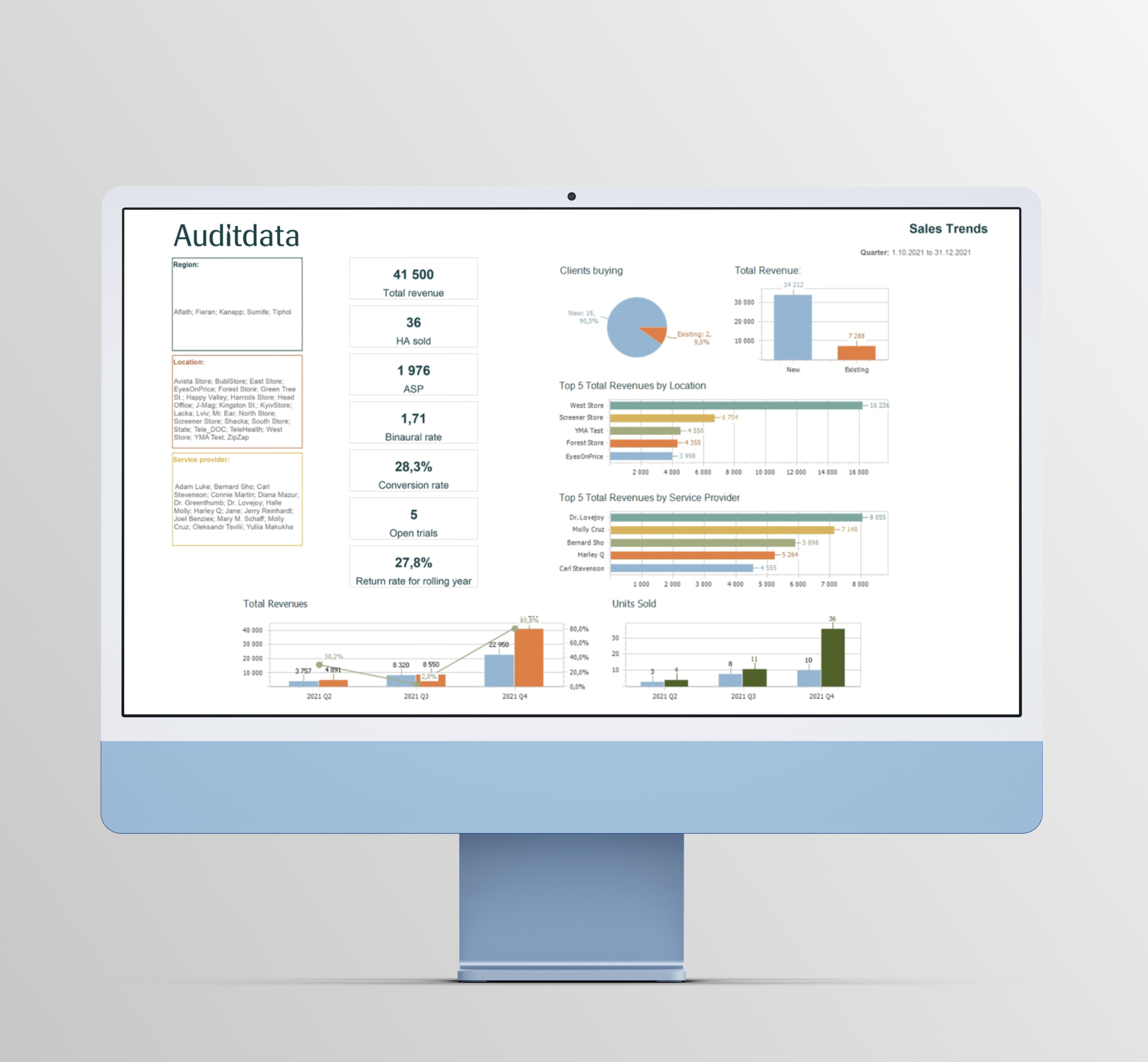 Auditdata Discover - BI Analytics Tool 